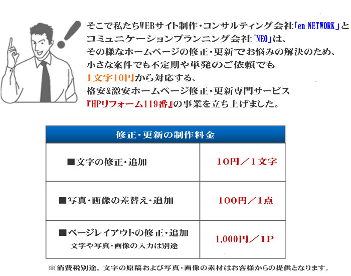 そこで、私たちWEBサイト制作・コンサルティング会社「en NETWORK」とコミュニケーション・プランニング会社「NEO」は、その様なホームページの修正・更新でお悩みの解決のため、小さな案件でも不定期や単発のご依頼でも1文字10円から対応する、格安&激安！ホームページ修正・更新専門サービス『HPリフォーム119番』の事業を立ち上げました。

★価格表
修正・更新の制作料金
■文字の修正・追加　１０円／１文字
■写真・画像の差替え・追加　１００円／１点
■ページレイアウトの修正・追加（文字や写真・画像の入力は別途）　1,000円／１Ｐ
※消費税別途。文字の原稿および写真・画像の素材はお客様からの提供となります。
